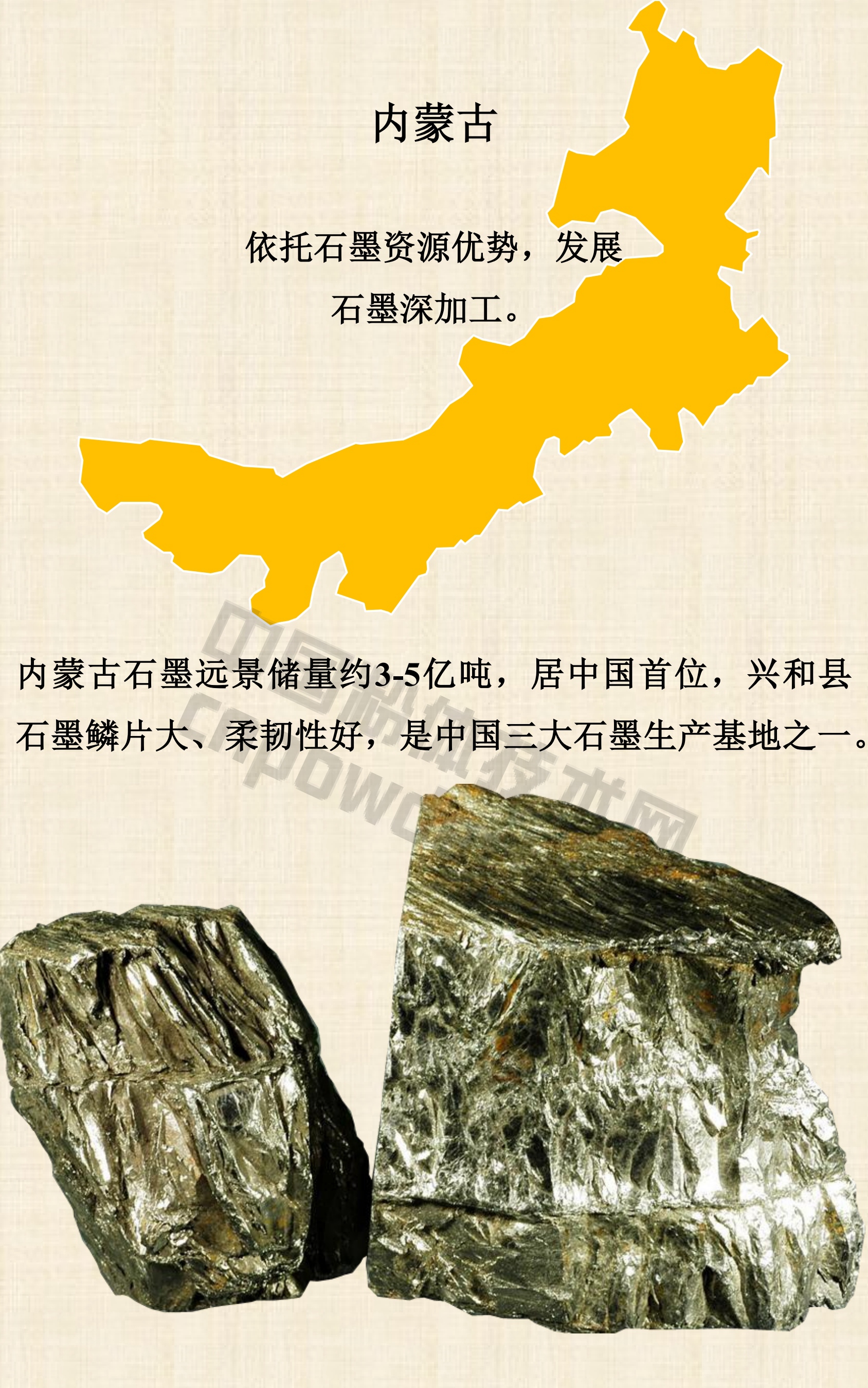 1分鐘了解全國區(qū)域性重點非金屬礦、新材料特色產(chǎn)業(yè)