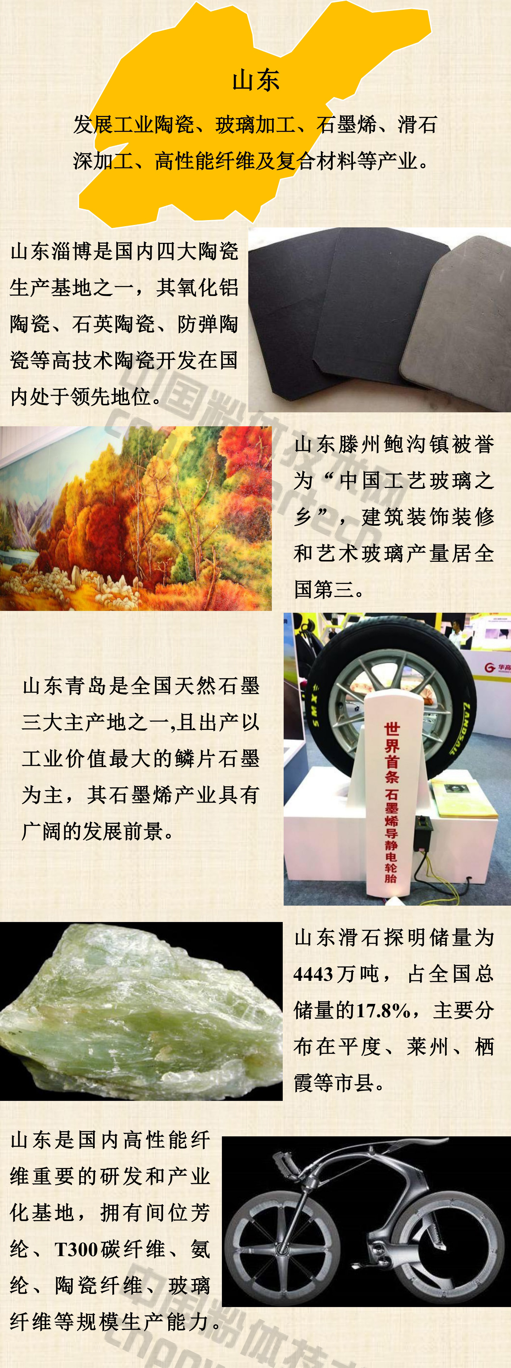 1分鐘了解全國區(qū)域性重點非金屬礦、新材料特色產(chǎn)業(yè)