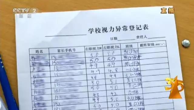 央視3·15晚會大曝光！日本核污染物食品驚現(xiàn)中國、瘦肉精卷土重來、百科號、耐克也上榜！