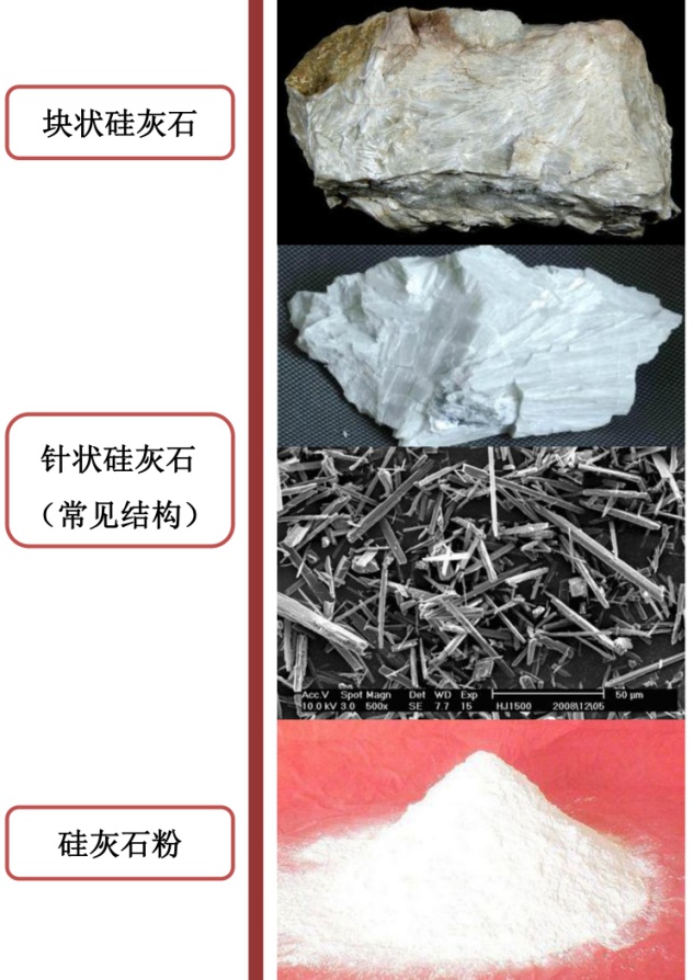 1分鐘了解非金屬礦物增強(qiáng)材料