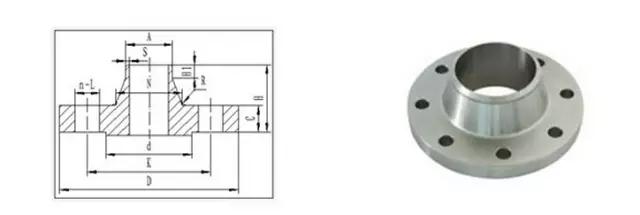 12種法蘭圖文詳解、13種知識(shí)問(wèn)答，你要的法蘭都在這里！