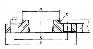 12種法蘭圖文詳解、13種知識(shí)問(wèn)答，你要的法蘭都在這里！