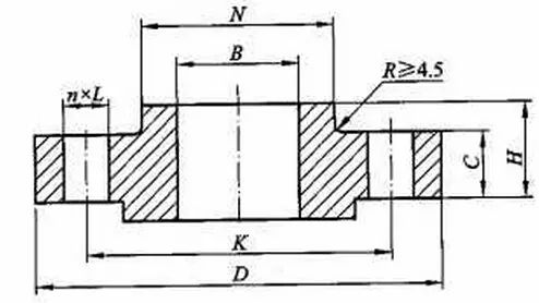 12種法蘭圖文詳解、13種知識(shí)問(wèn)答，你要的法蘭都在這里！