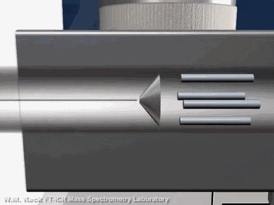 20張動圖秒懂四大名譜（紅外IR、質(zhì)譜MS、核磁共振譜NMR、紫外UV）原理！