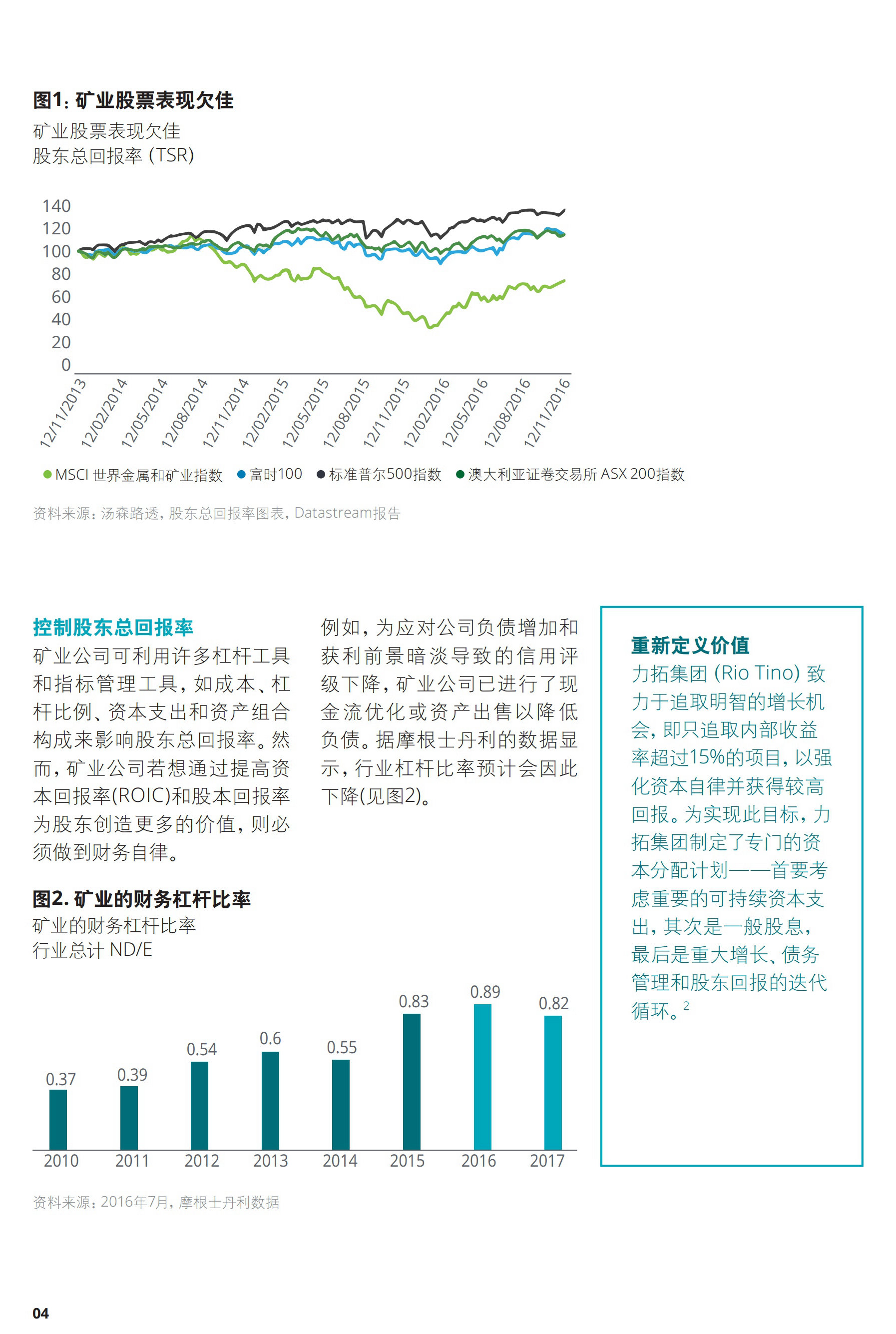 一文解析2017年礦業(yè)發(fā)展趨勢及挑戰(zhàn)（附56頁全文報告）