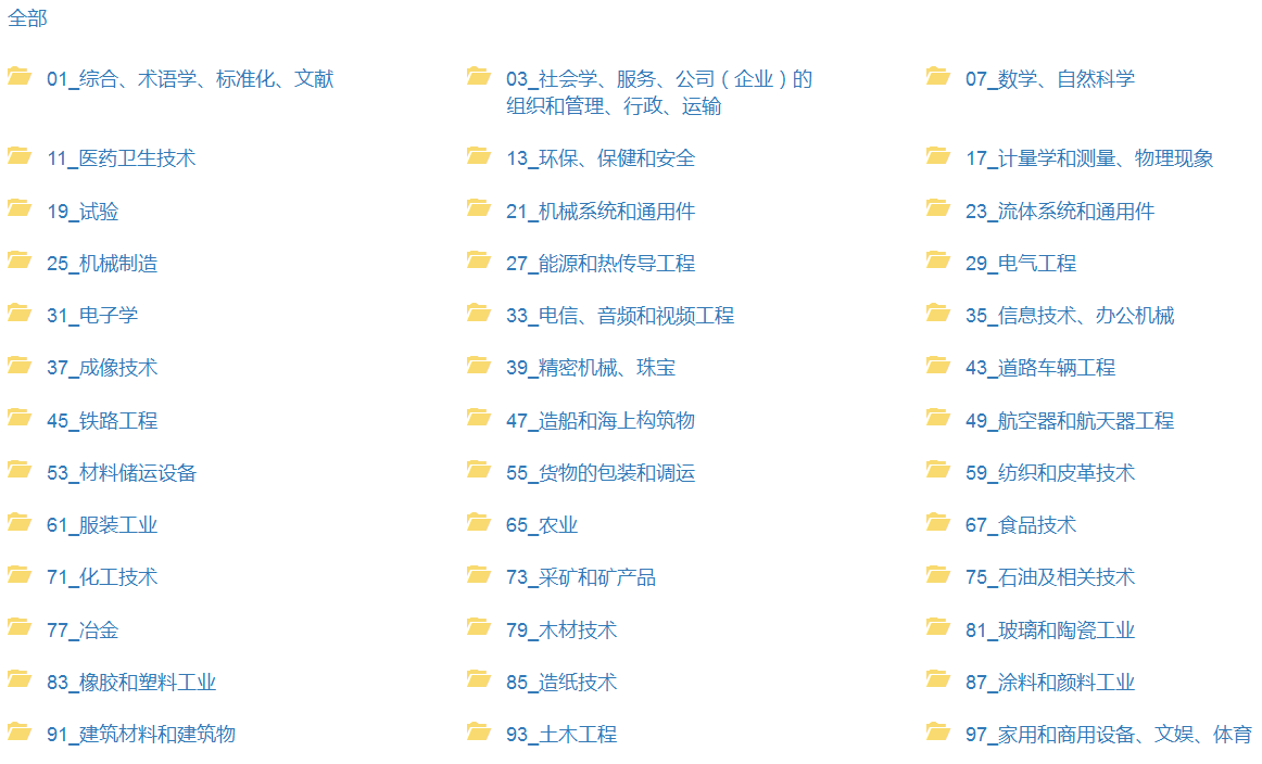 好消息！國(guó)家標(biāo)準(zhǔn)全文公開(kāi)系統(tǒng)上線啦！