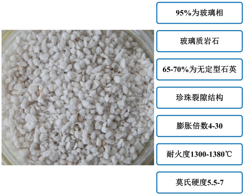 一分鐘了解中國珍珠巖資源分布及開發(fā)利用情況