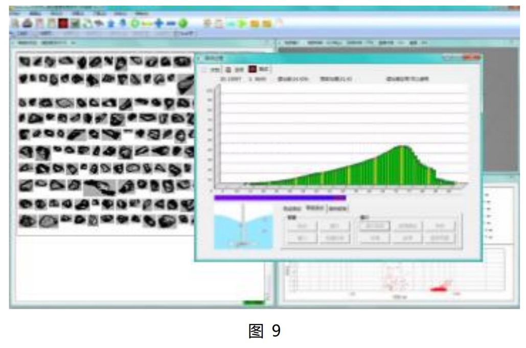 在Bettersize3000面前，粒度粒形分析沒有“藍瘦香菇”
