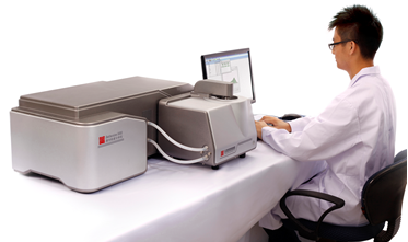 在Bettersize3000面前，粒度粒形分析沒有“藍瘦香菇”