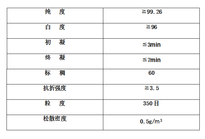湖北沃裕新材料榮獲”高新技術企業(yè)“稱號