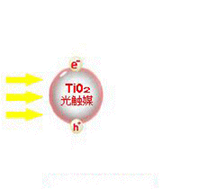 為什么市場(chǎng)上硅藻泥空氣凈化效率參差不齊？