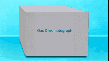 15張動圖讓你秒懂色譜原理！