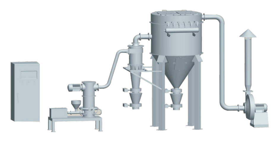 一文了解非金屬礦粉體行業(yè)用氣流粉碎機(jī)