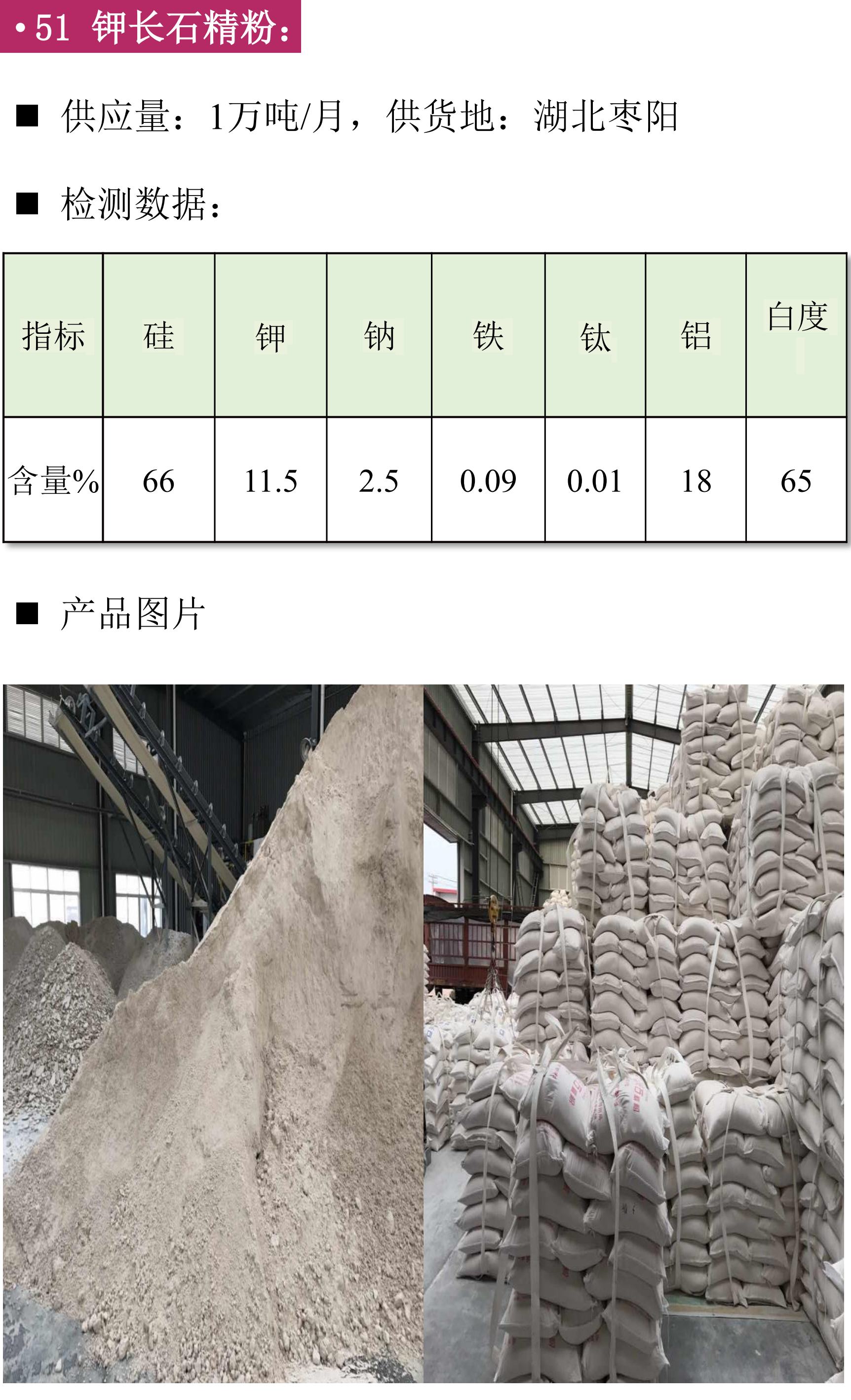 【找現(xiàn)貨】第四期非金屬礦粉體材料供應(yīng)匯！