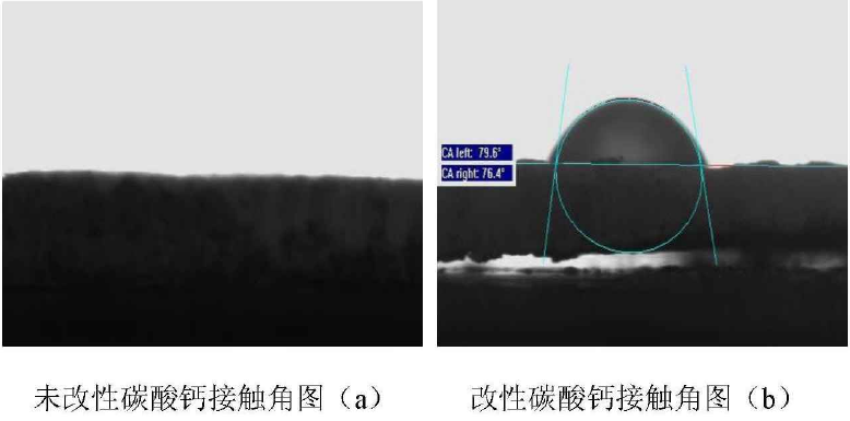 超細碳酸鈣表面包覆改性應注意的幾點問題