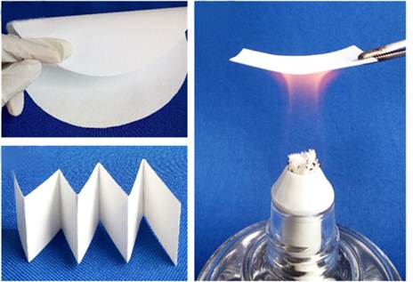 圖1. 所研制的有望應(yīng)用于光（電）纜的新型無(wú)機(jī)阻燃耐火包帶具有優(yōu)異的阻燃耐火和隔熱性能