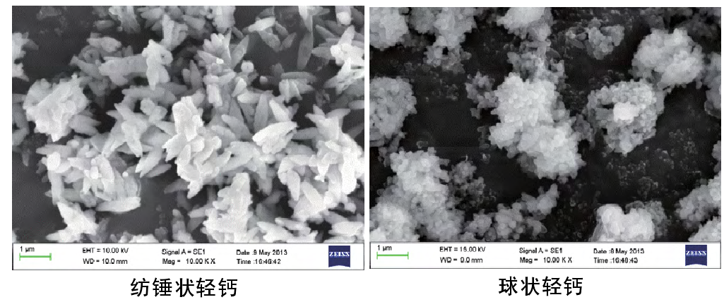 圖3 紡錘狀輕質(zhì)碳酸鈣和球狀輕質(zhì)碳酸鈣掃描電鏡照片(10000倍)