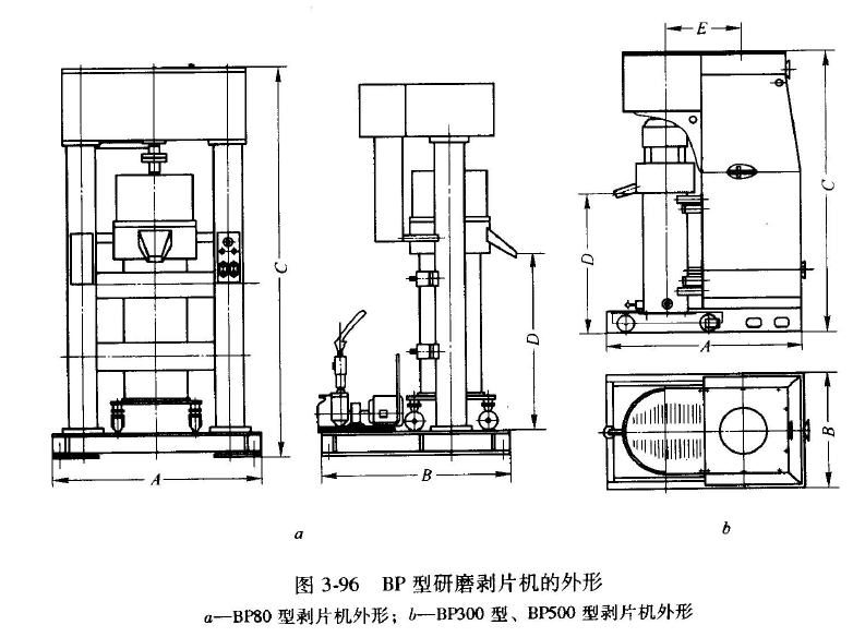 一文了解超細(xì)粉碎設(shè)備