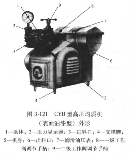 一文了解超細(xì)粉碎設(shè)備
