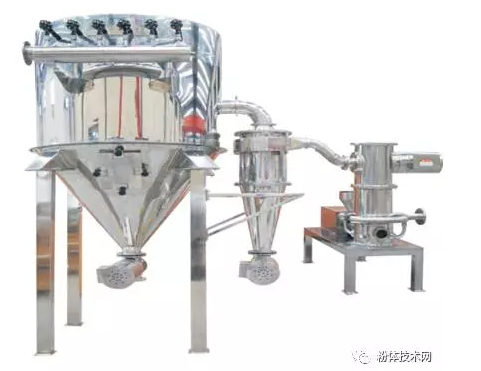 氣流粉碎機(jī)