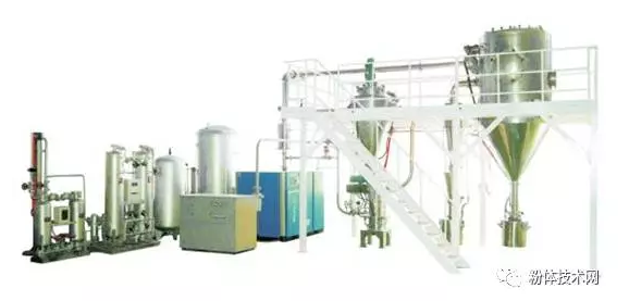 安全防爆型氣流粉碎系統(tǒng)