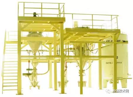 深冷超細(xì)氣流粉碎生產(chǎn)線