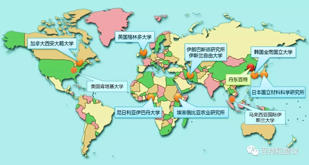 百特激光粒度分析儀