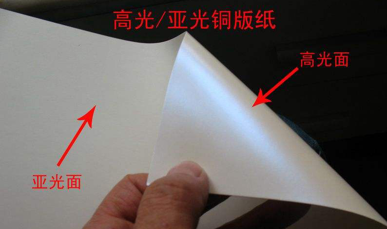 高檔銅版紙生產(chǎn)中高嶺土（或方解石）超細(xì)粉