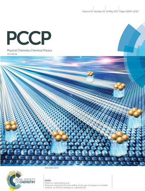 圖2. 界面吸引誘導零摩擦超滑態(tài)的示意圖 