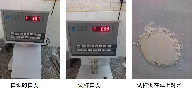 關(guān)于非金屬礦產(chǎn)品白度測(cè)試，你要注意這幾點(diǎn)！