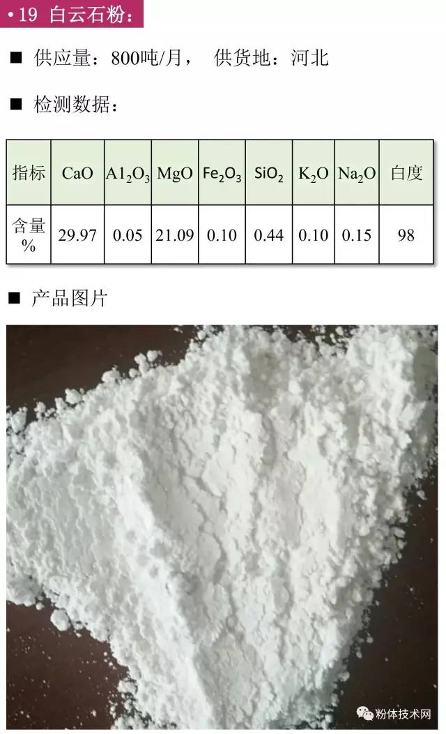 白云石粉價(jià)格行情