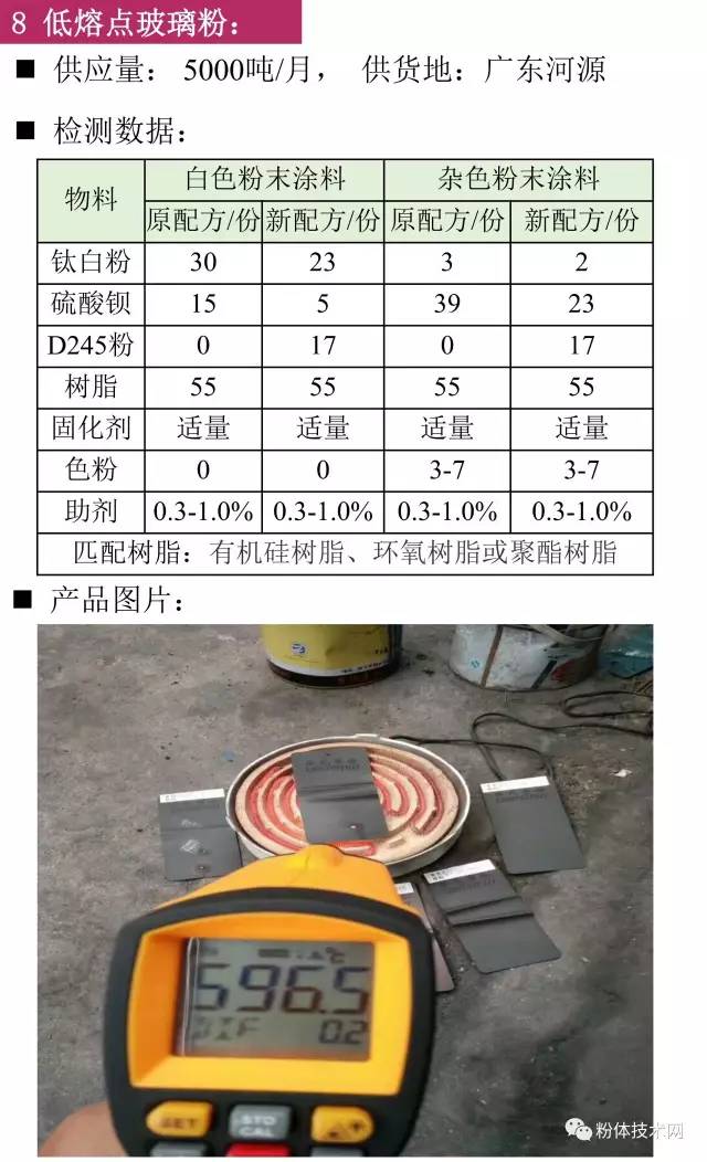 低熔點(diǎn)玻璃粉價(jià)格行情