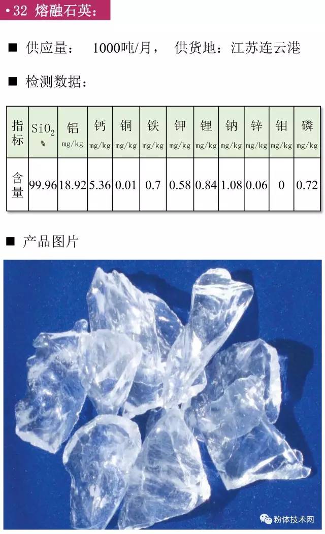 熔融石英價(jià)格行情