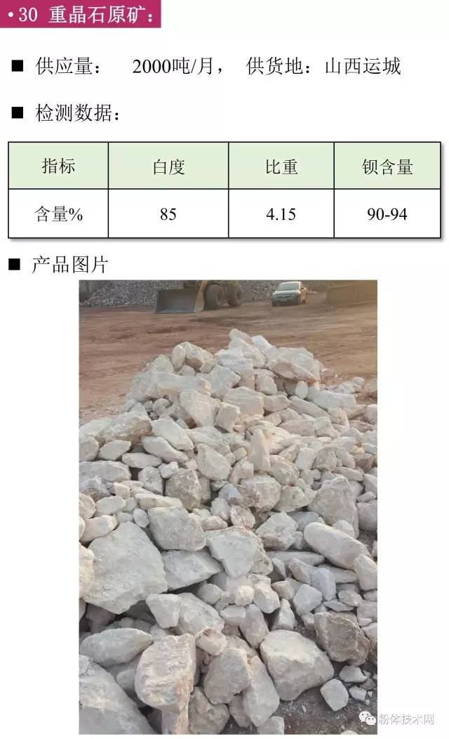 重晶石原礦價(jià)格行情