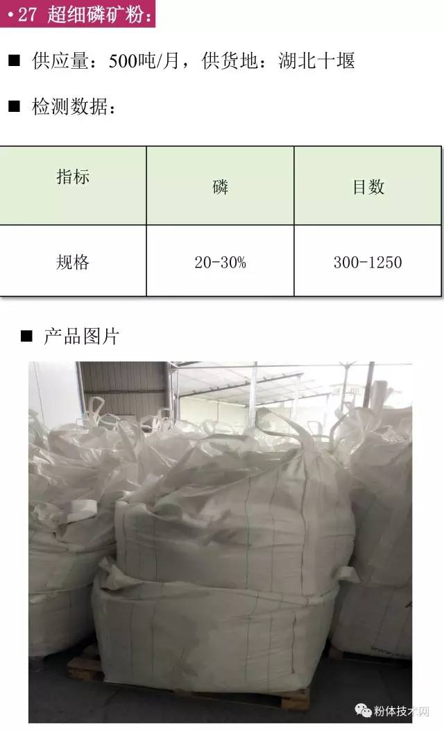 超細(xì)磷礦粉價(jià)格行情