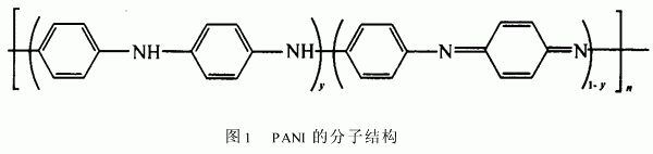 聚苯胺(PANI)