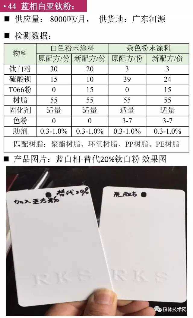 藍(lán)相白亞太粉