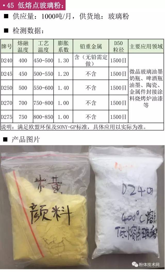 低熔點(diǎn)玻璃粉