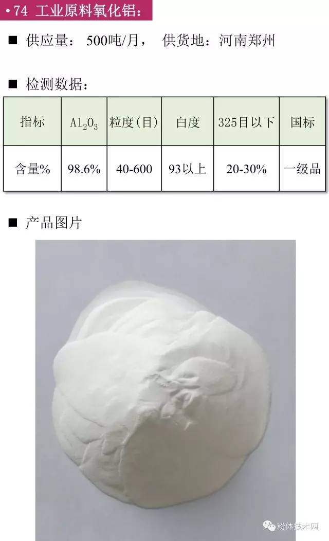 工業(yè)原料氧化鋁