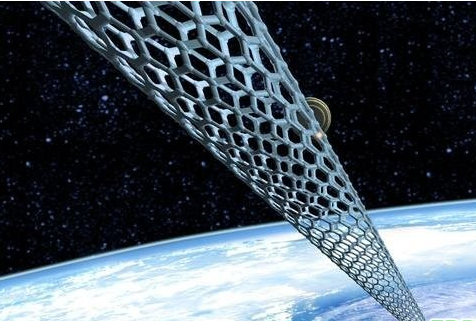 碳化硅、石墨烯等項目集中落戶萊西，投資總額超30億元