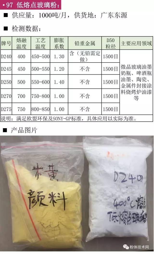 低熔點玻璃粉價格