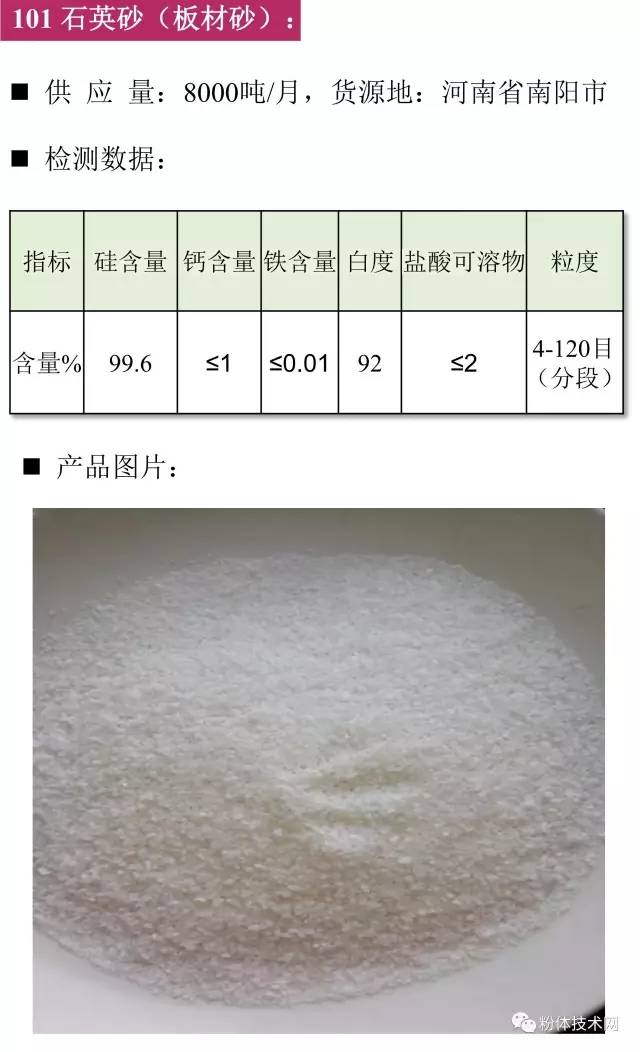 石英砂板材砂價格