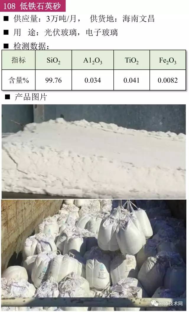 低鐵石英砂價格