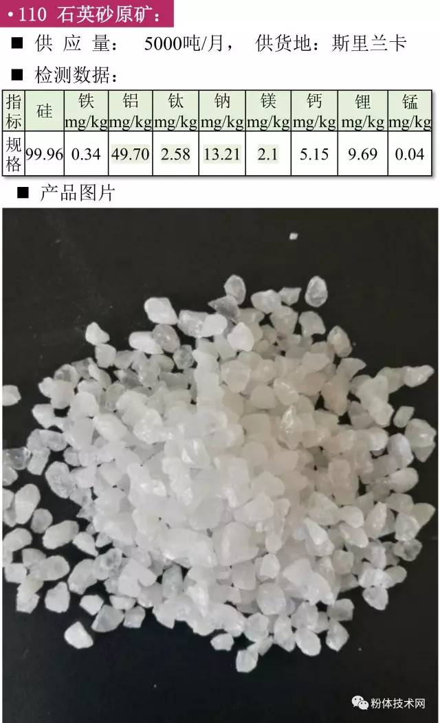 石英砂原礦價格