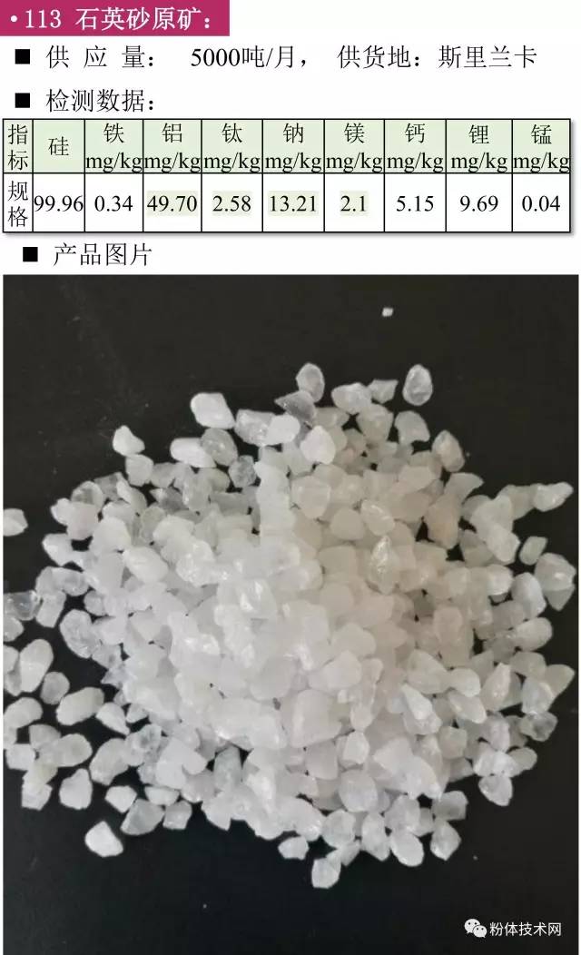 石英砂原礦價格
