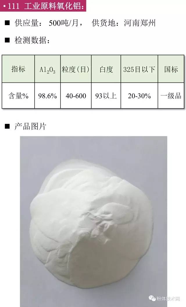 工業(yè)原料氧化鋁