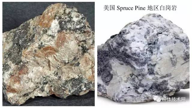 美國(guó)SpruccPinc地區(qū)白崗巖/偉晶巖和新疆阿爾泰白云母花崗巖/偉晶巖