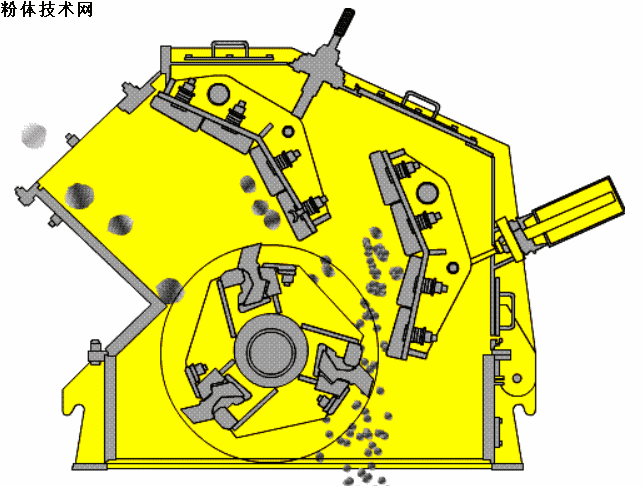 反擊式破碎機(jī)