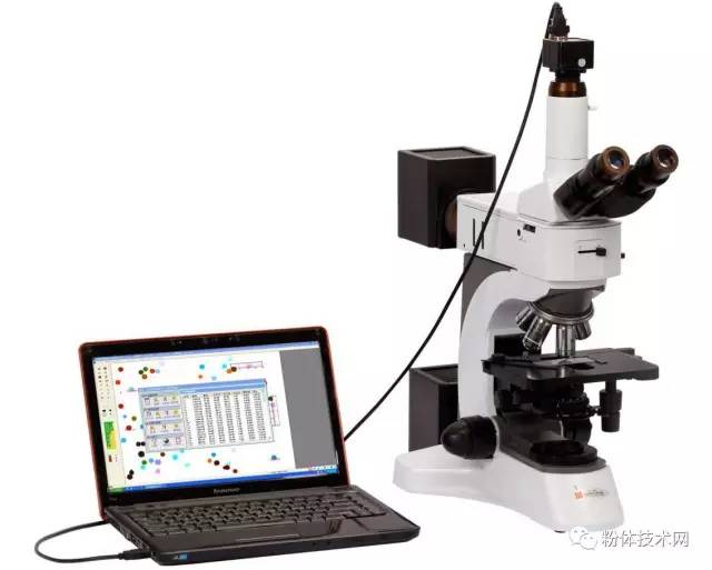 BT-1600 圖像顆粒分析系統(tǒng)
