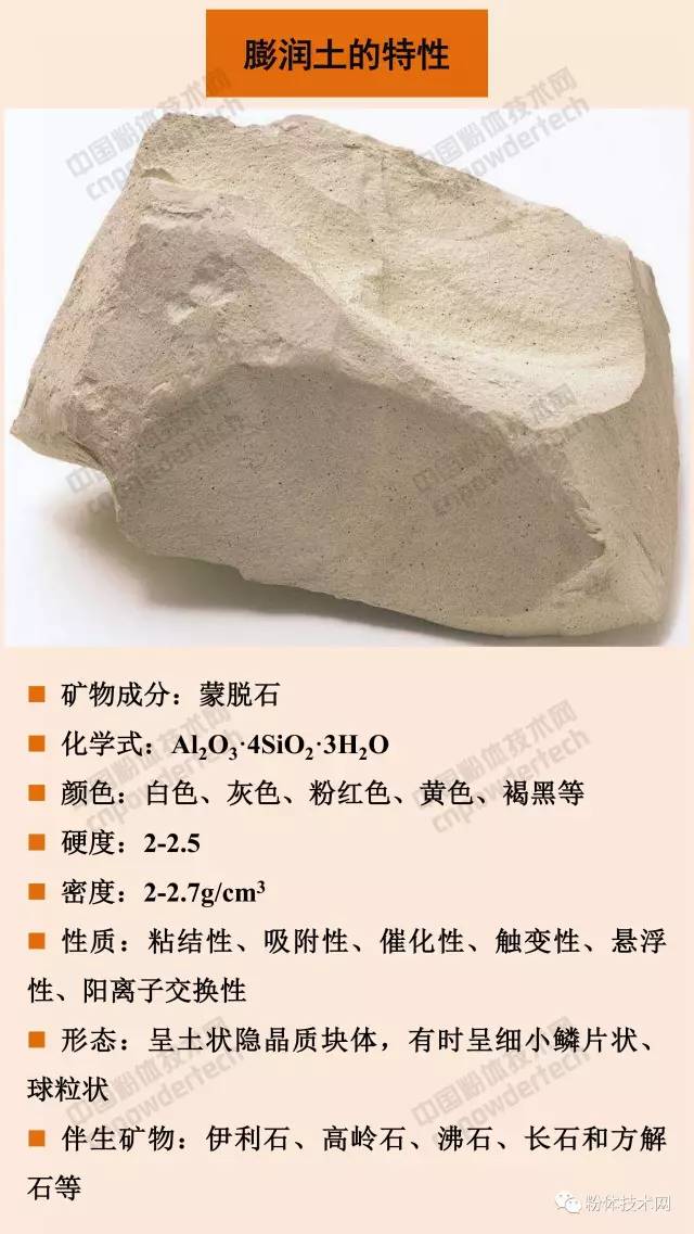 膨潤土 貓砂 蒙脫石 膨潤土防水毯 有機膨潤土 膨潤土加工 膨潤土提純